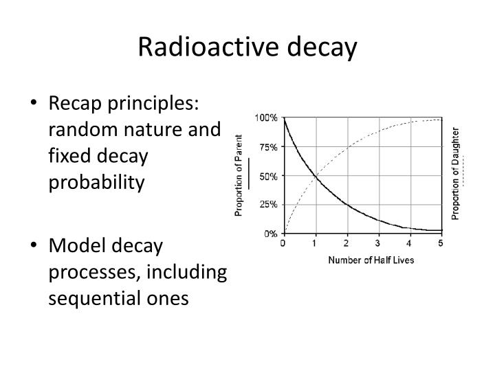 PPT 10 CREATING MODELS Simulating reality PowerPoint
