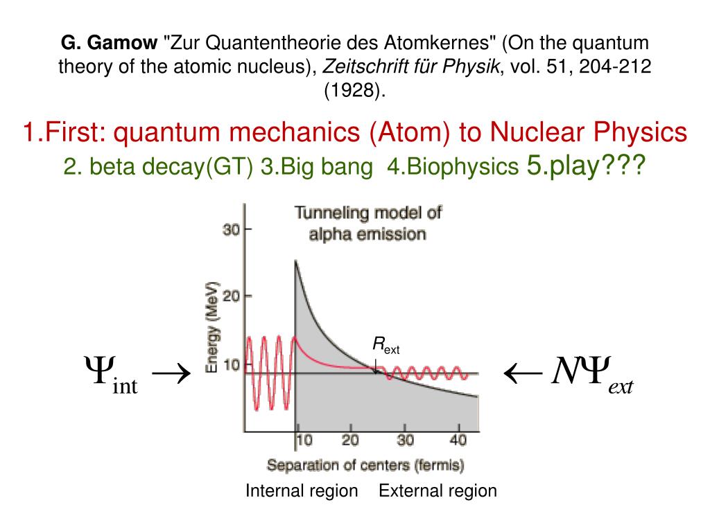 PPT Systematic calculations of alpha decay halflives