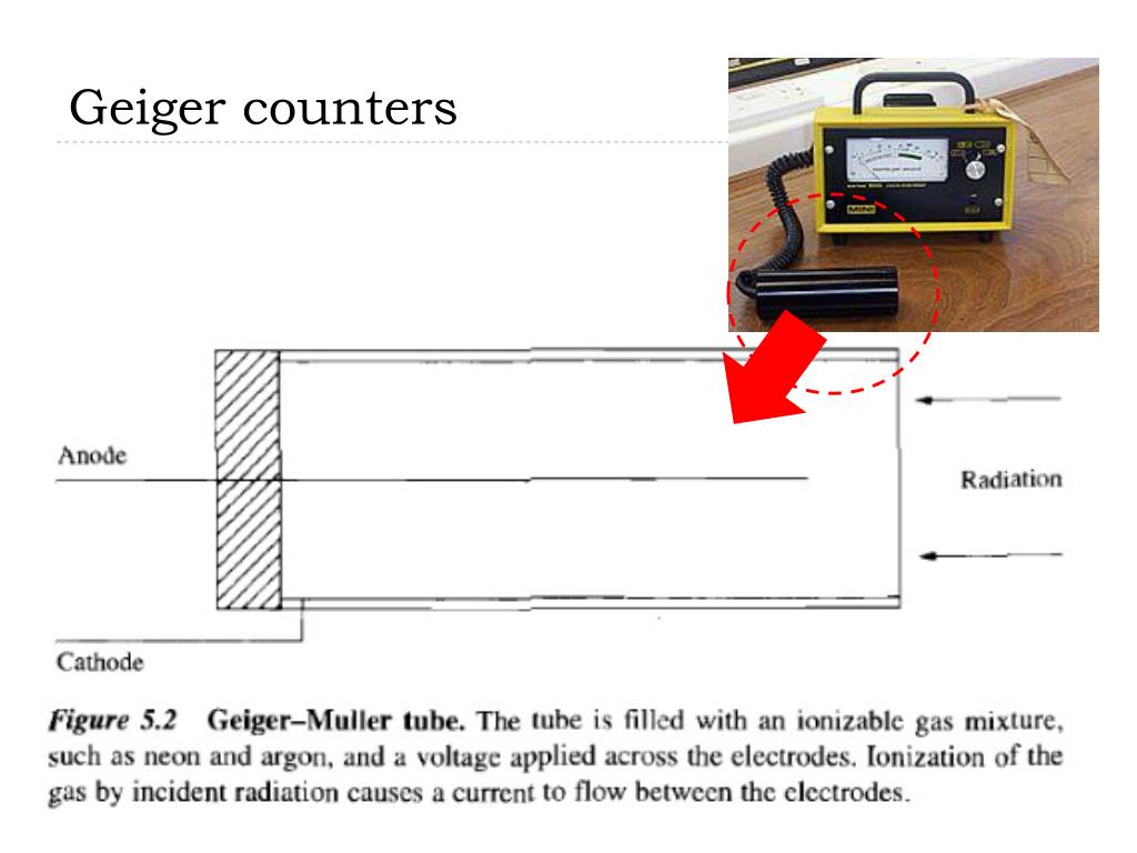 PPT PTT 202 Organic Chemistry for Biotechnology PowerPoint