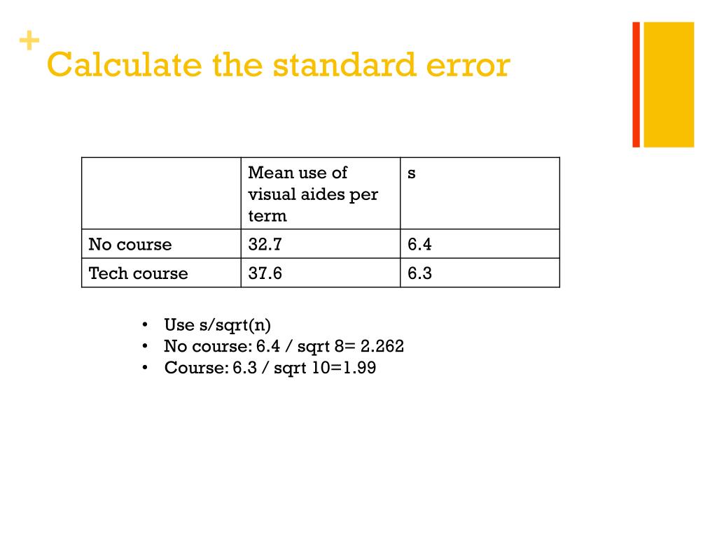 PPT Proportions PowerPoint Presentation, free download ID2130487