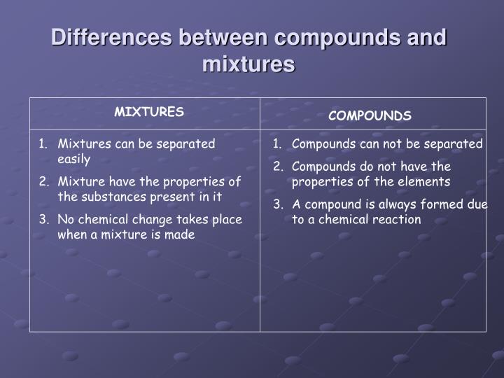 PPT Physical Science PowerPoint Presentation ID2132853