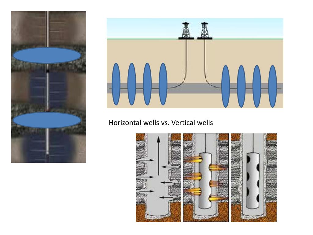 PPT Frac 101 PowerPoint Presentation, free download ID2135175