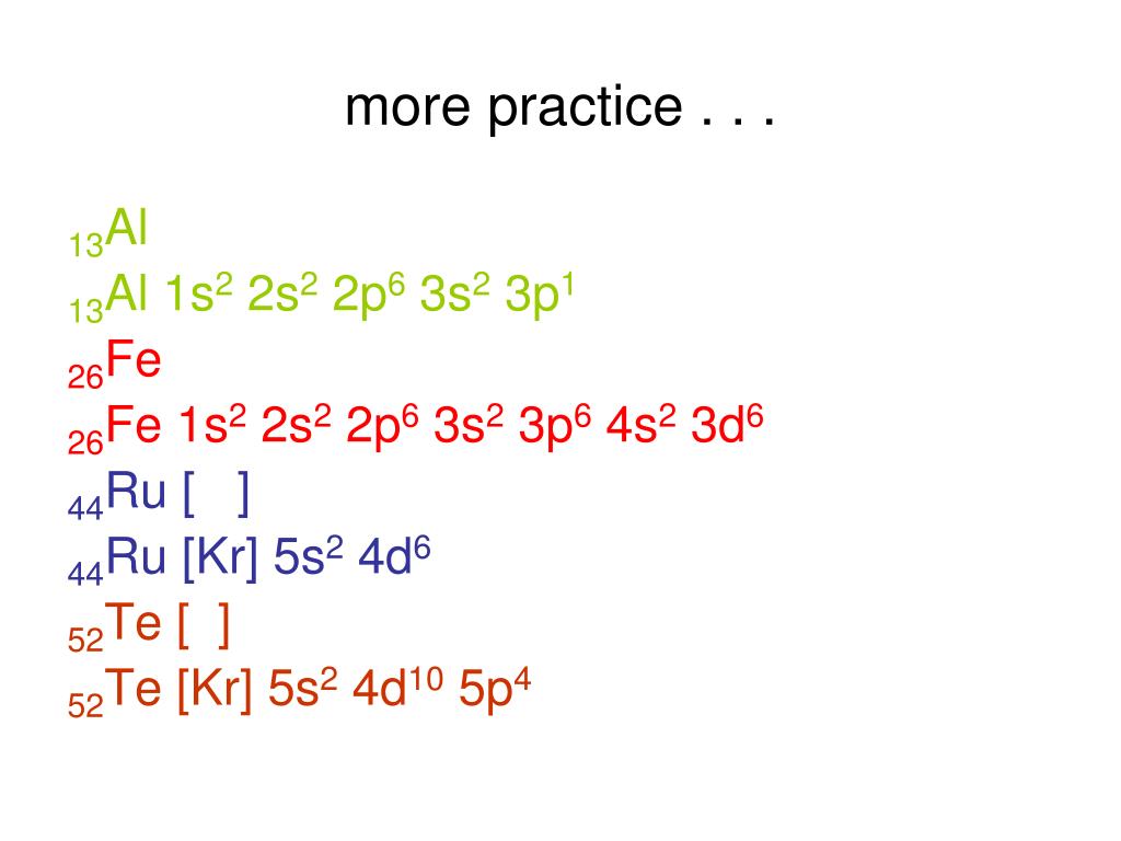 PPT Electron Configuration of the Elements PowerPoint Presentation