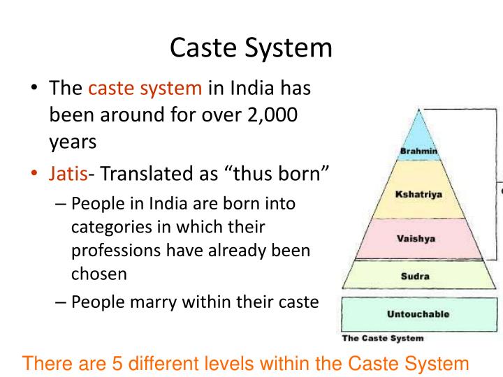 PPT South Asia History PowerPoint Presentation ID2135271