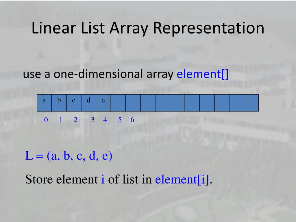 PPT Linear List PowerPoint Presentation, free download ID2135721
