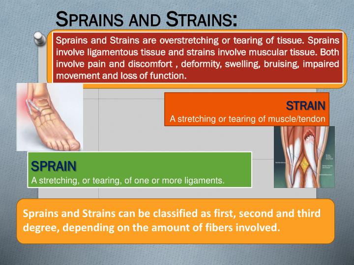 PPT The Physiological and Psychological responses to sports injuries