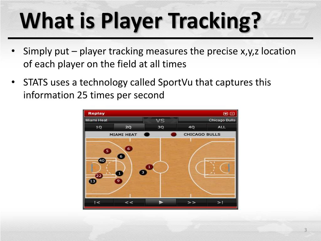 PPT Sports Analytics Player Tracking PowerPoint Presentation, free