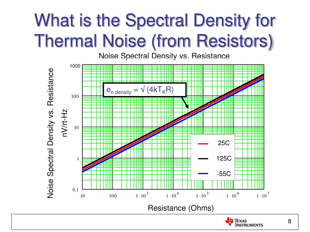 PPT Noise Reduction Methods Intrinsic and Extrinsic PowerPoint