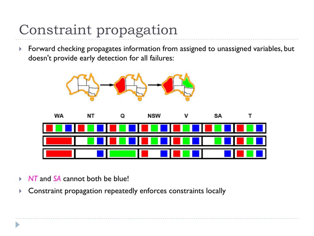 PPT CS 541 Artificial Intelligence PowerPoint Presentation, free download ID2137270