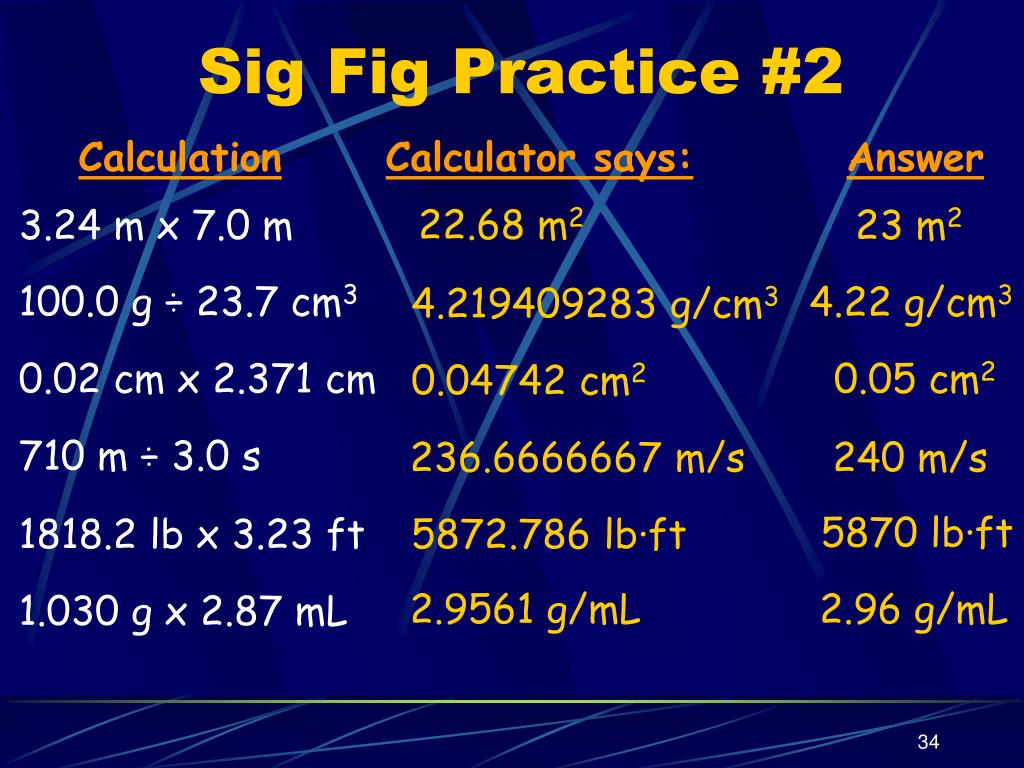PPT Chapter 3 “ Scientific Measurement ” PowerPoint Presentation ID