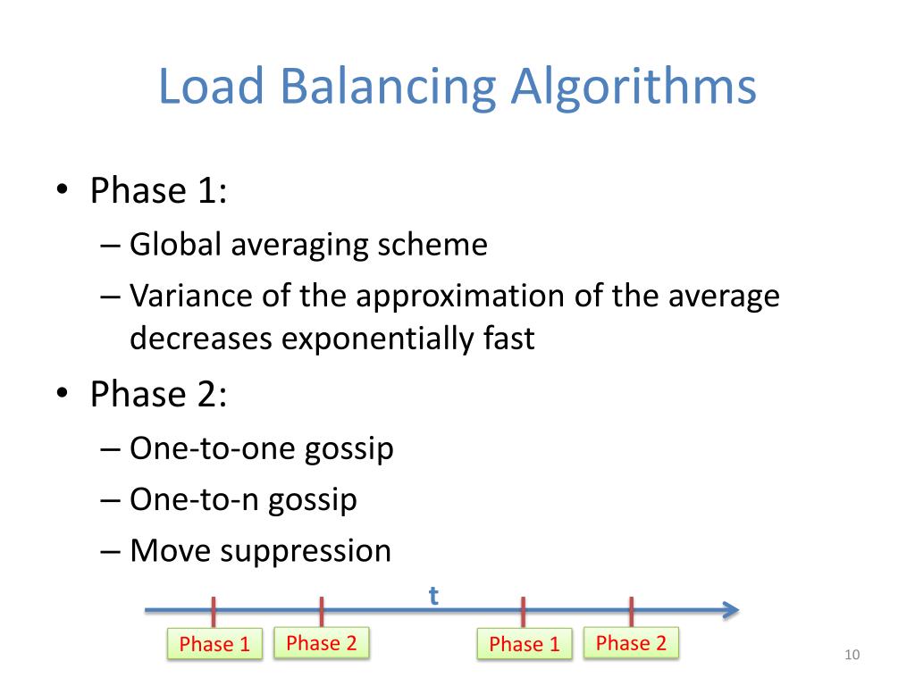 PPT Distributed Load Balancing for KeyValue Storage Systems