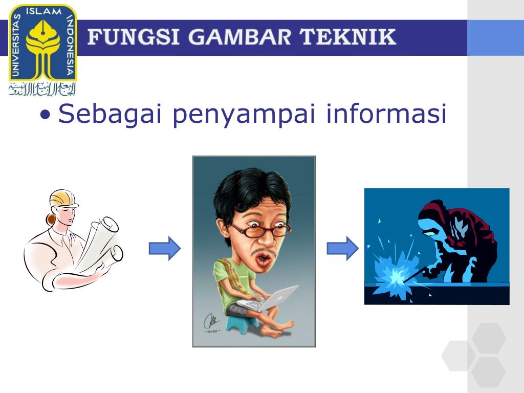PPT Dasar Perancangan Teknik Industri PowerPoint Presentation, free