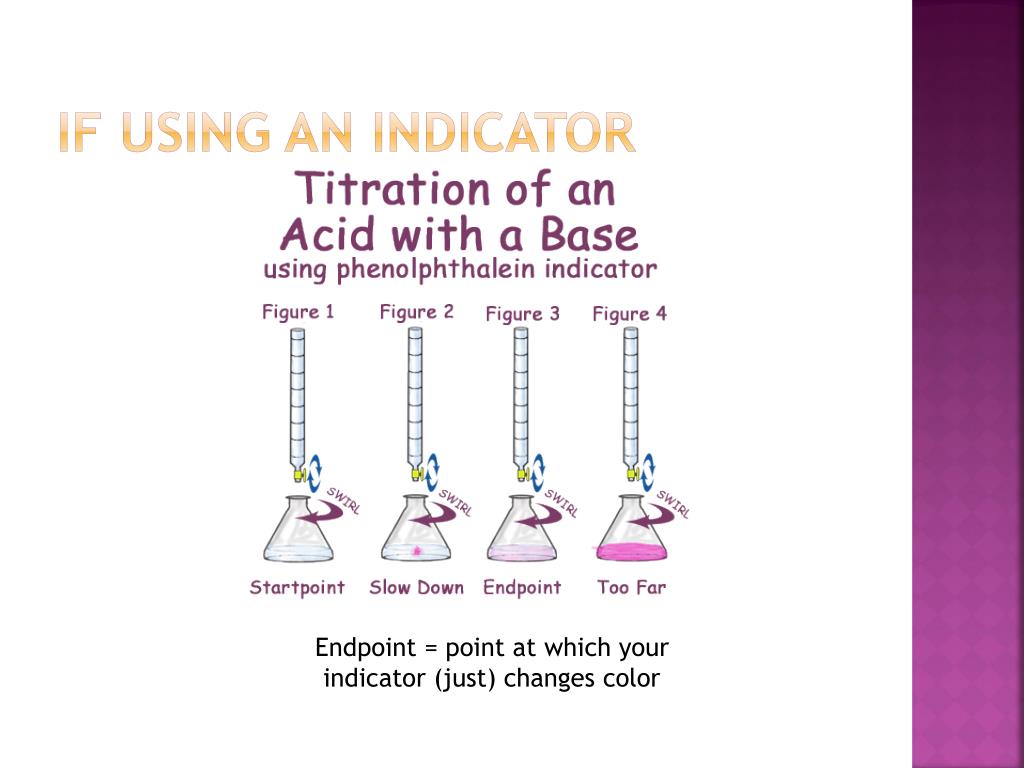 PPT Neutralization and Titration PowerPoint Presentation, free