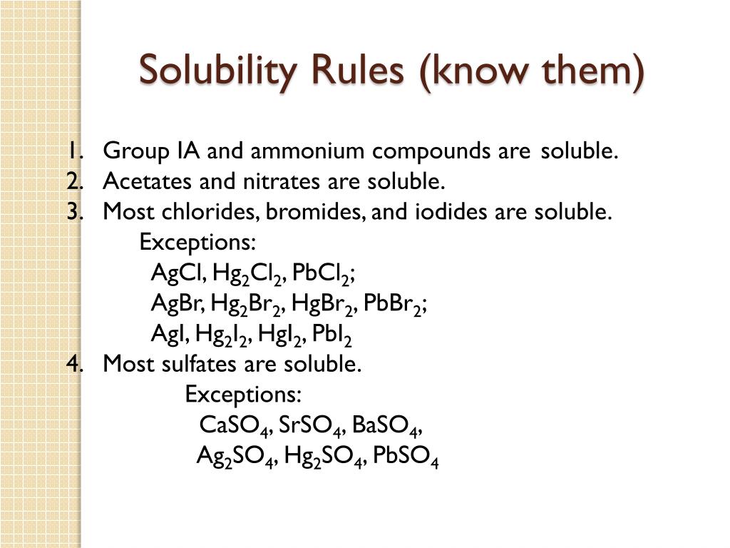 PPT Chapter 4 Chemical Reactions & Solution Stoichiometry PowerPoint