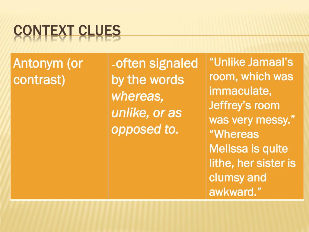 PPT Context Clues PowerPoint Presentation, free download ID2145646