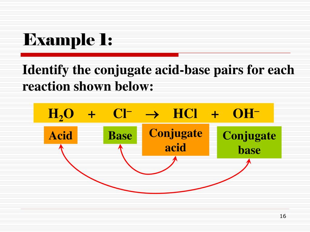 PPT Chapter 14 Acids and Bases PowerPoint Presentation, free download