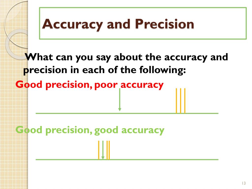 PPT Electrical Measuring Instrument & Machines PowerPoint