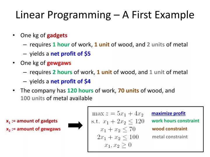 PPT Linear Programming A First Example PowerPoint Presentation, free download ID2146505