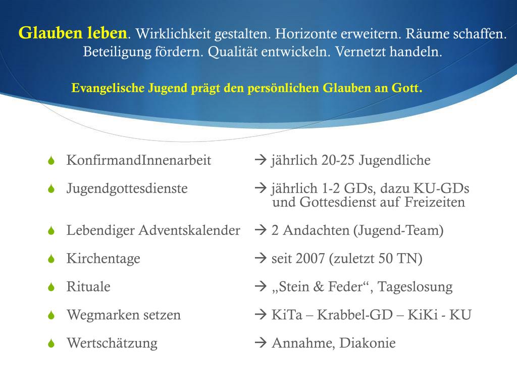 Ppt Die Evangelische Jugend Bilk Powerpoint Presentation Free Download Id 2146948