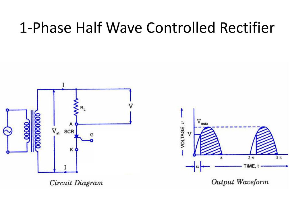 PPT Instrumentation & Power Electronics PowerPoint