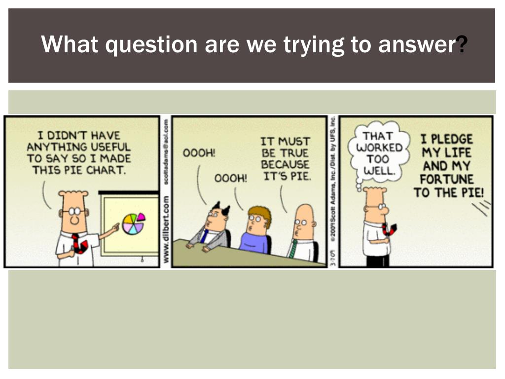 PPT DataBased decision making & collaborative problem solving