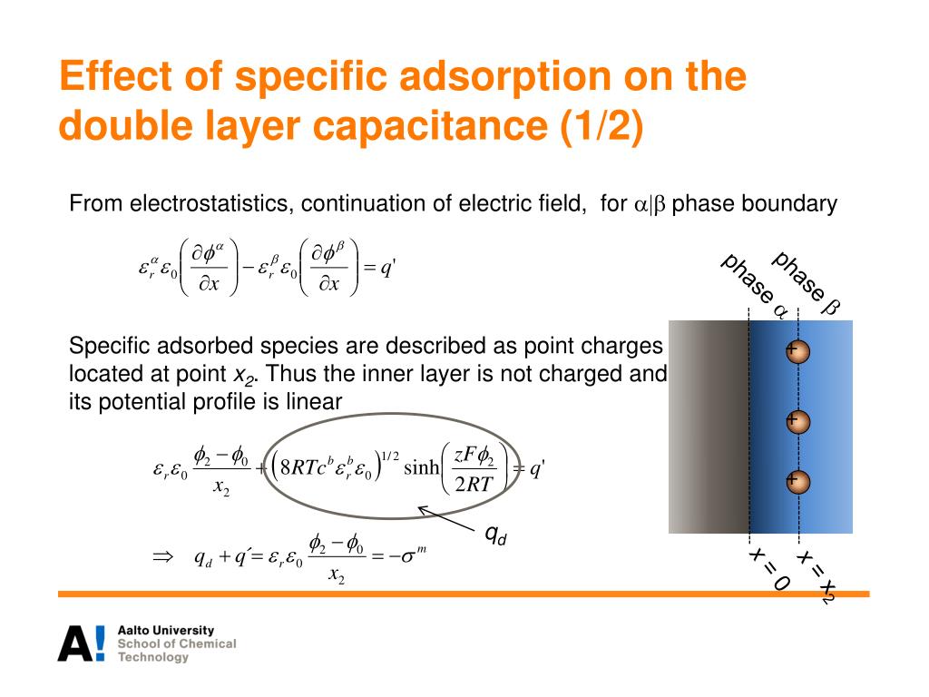 PPT Double layer capacitance PowerPoint Presentation, free download