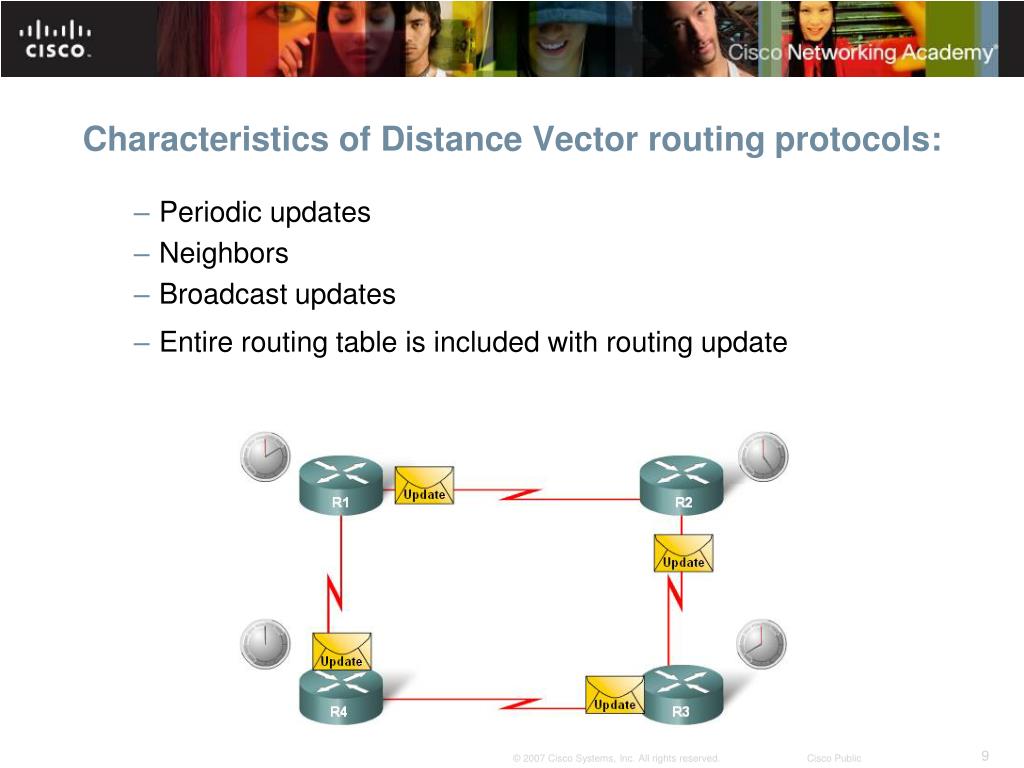 PPT Distance Vector Routing Protocols and RIP V.1 PowerPoint
