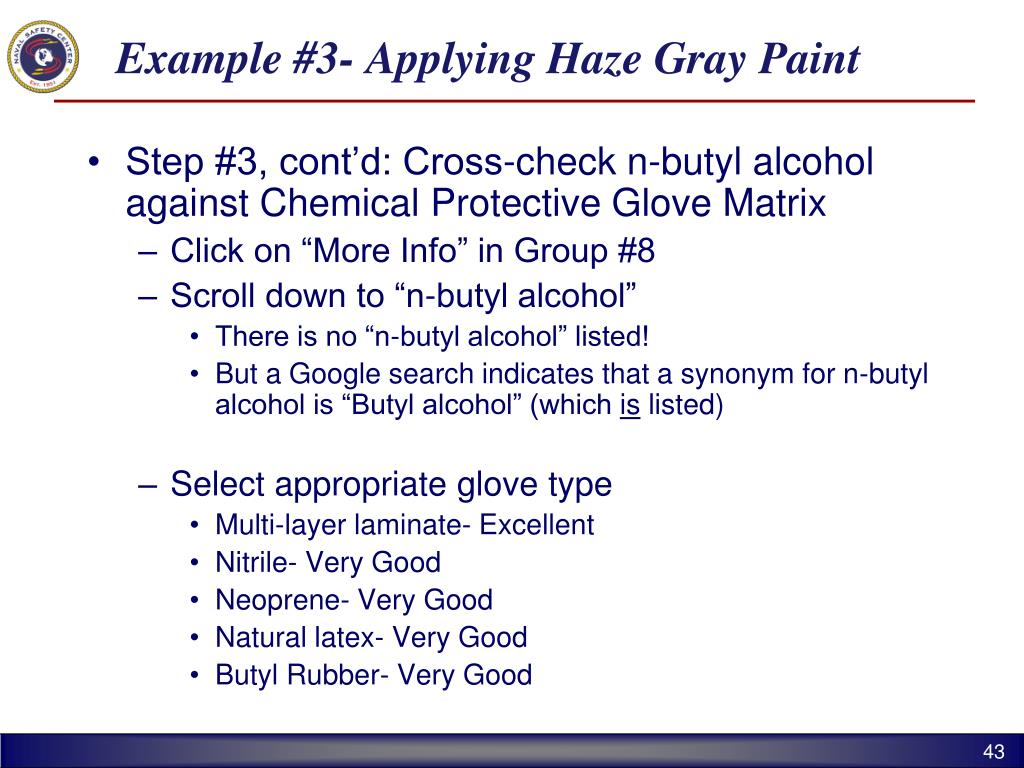 PPT Training Developed by the Navy PPE Working Group and Naval Safety Center 05 March 2013