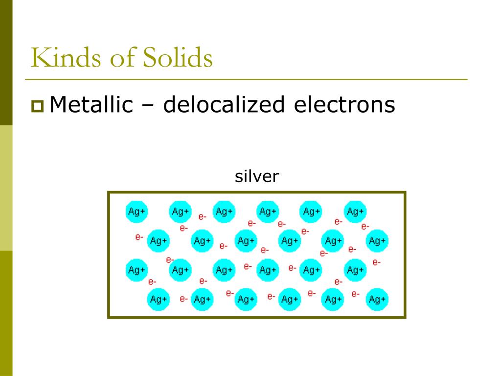 PPT Unit 04 BONDING PowerPoint Presentation, free download ID2151037