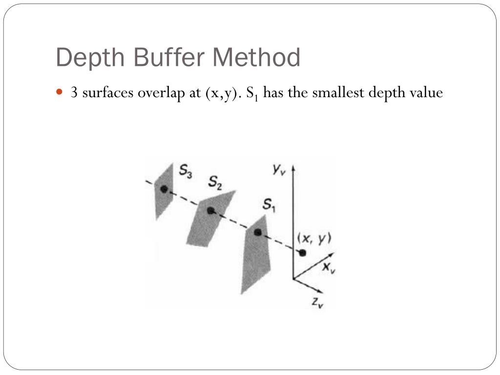 PPT Advance topics PowerPoint Presentation, free download ID2151323