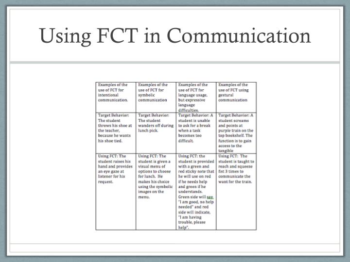 PPT Functional Communication Training (FCT) PowerPoint Presentation