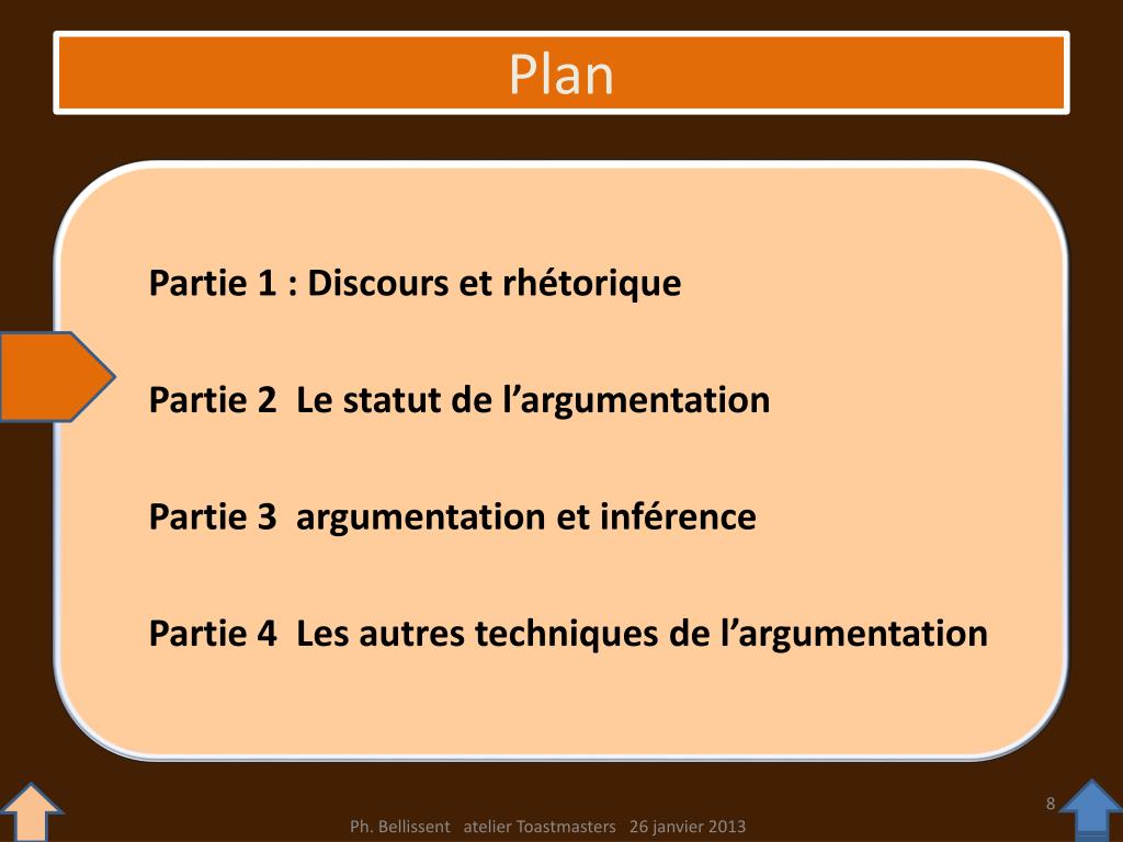 PPT L’argumentation PowerPoint Presentation, free download ID2154526