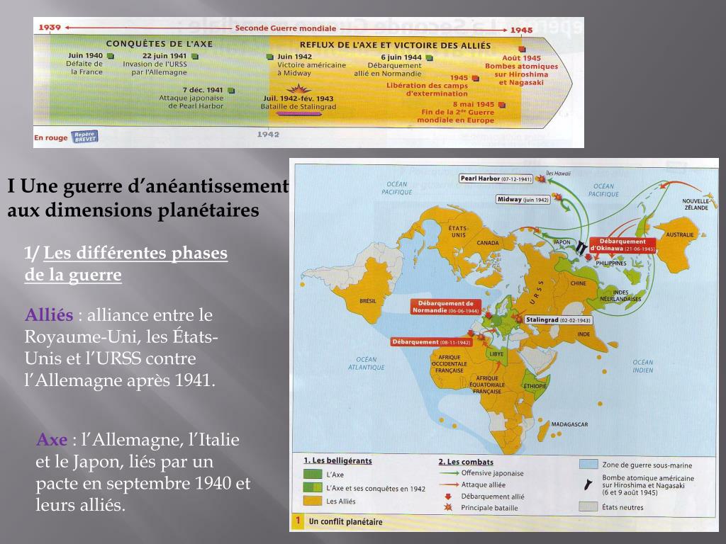 PPT 1/ En quoi la Seconde Guerre mondiale estelle une guerre d