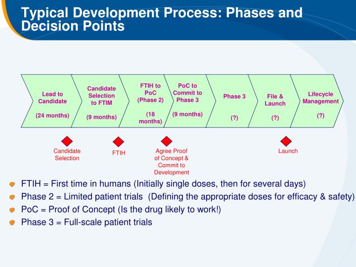 PPT Nonclinical Safety Studies PowerPoint Presentation ID2156570