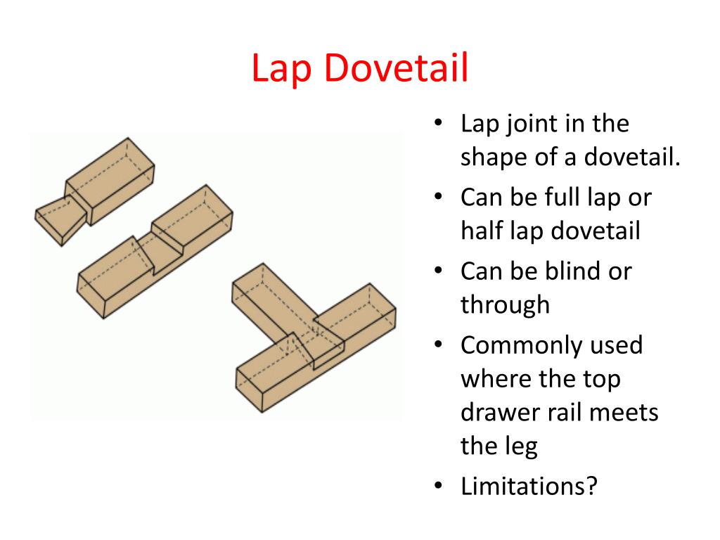 PPT Types of Dovetails PowerPoint Presentation, free download ID