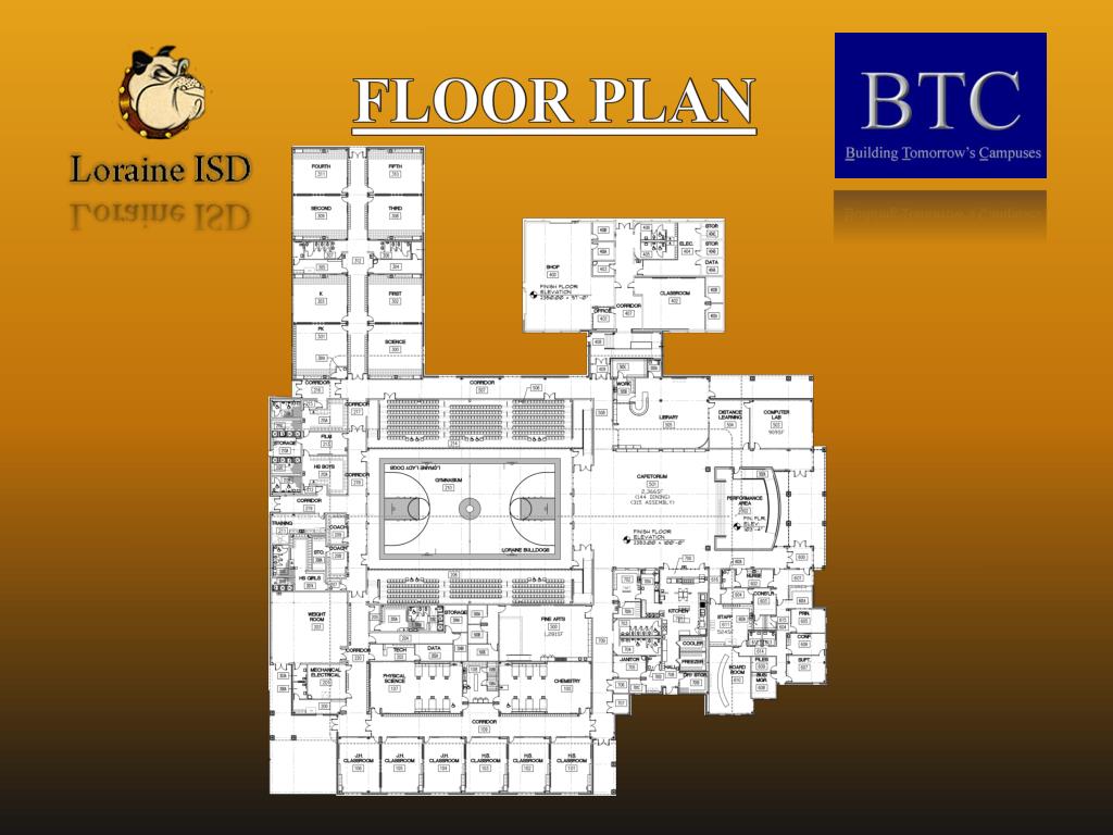 PPT Loraine Independent School District PowerPoint Presentation, free download ID2158121