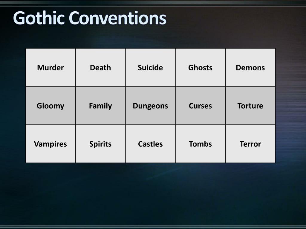 PPT Gothic Literature PowerPoint Presentation, free download ID2160482