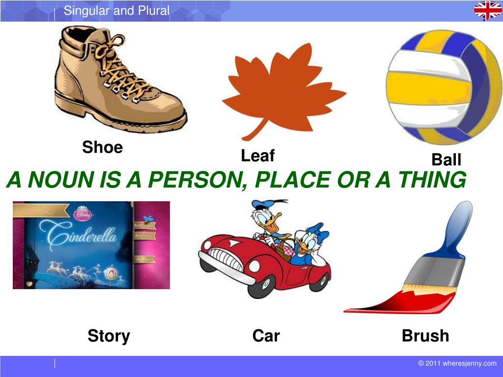 PPT Singular and Plural PowerPoint Presentation, free download ID2160958