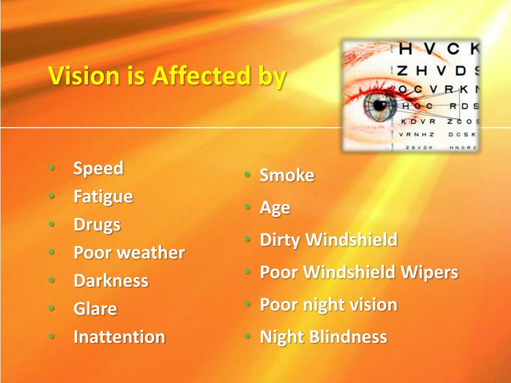 PPT Virginia Driver Education PowerPoint Presentation, free download