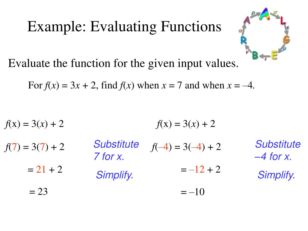 PPT Formalizing Relations and Functions PowerPoint Presentation, free