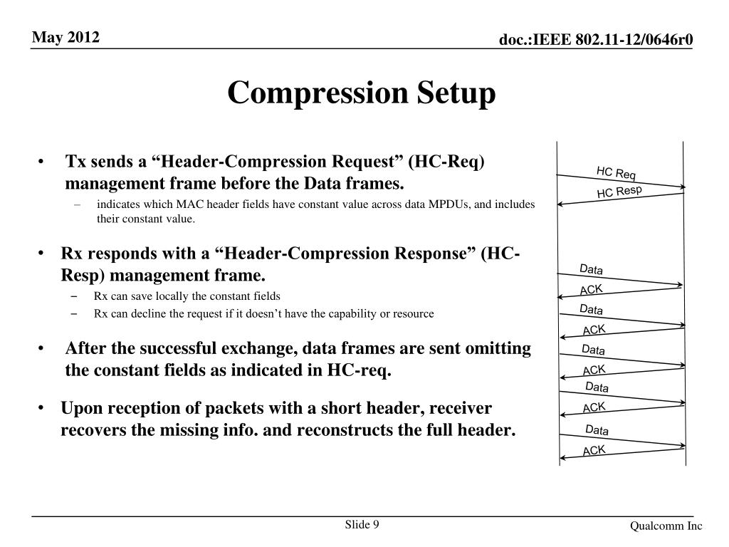 PPT MAC Header Compression PowerPoint Presentation, free download