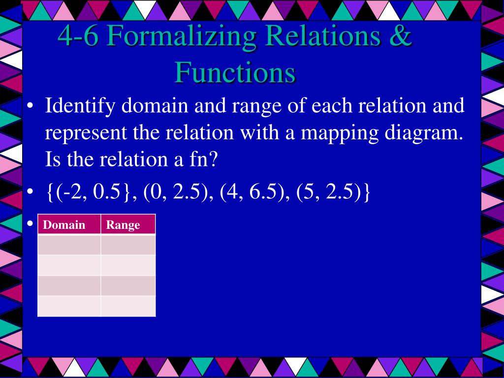 PPT 46 Formalizing Relations & Functions PowerPoint Presentation
