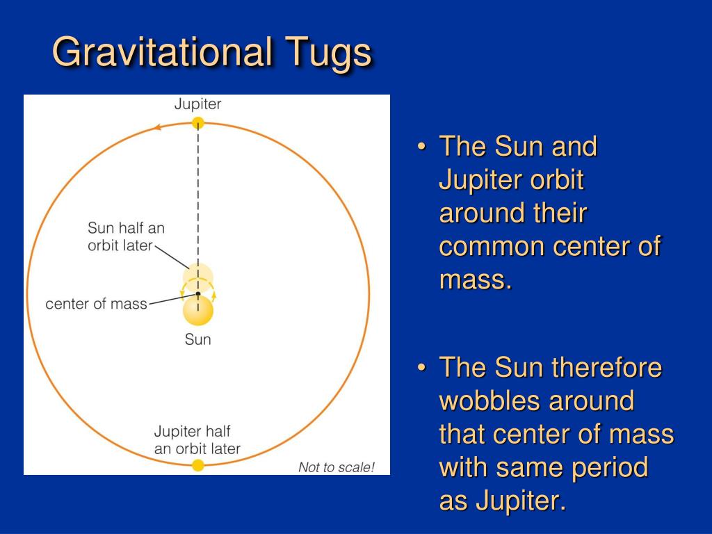 PPT Lecture 8 Extrasolar PowerPoint Presentation, free
