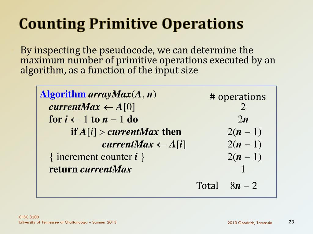 PPT CPSC 3200 Algorithm Analysis and Advanced Data Structure