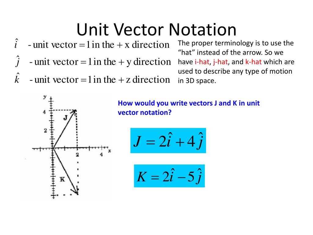 PPT Physics 115 2013 PowerPoint Presentation, free download ID2165556