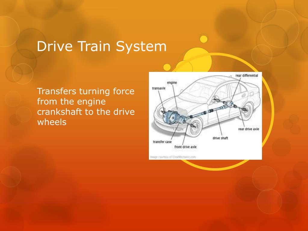 PPT Automotive systems PowerPoint Presentation, free download ID
