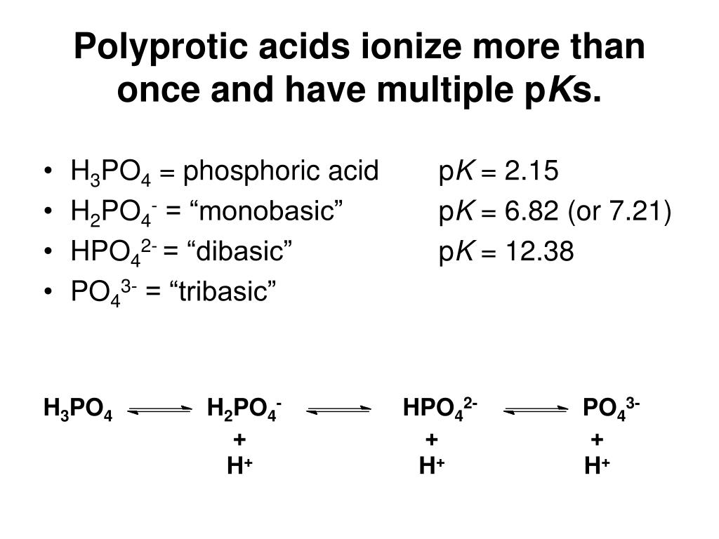 PPT Chapter 2 Aqueous Chemistry PowerPoint Presentation, free
