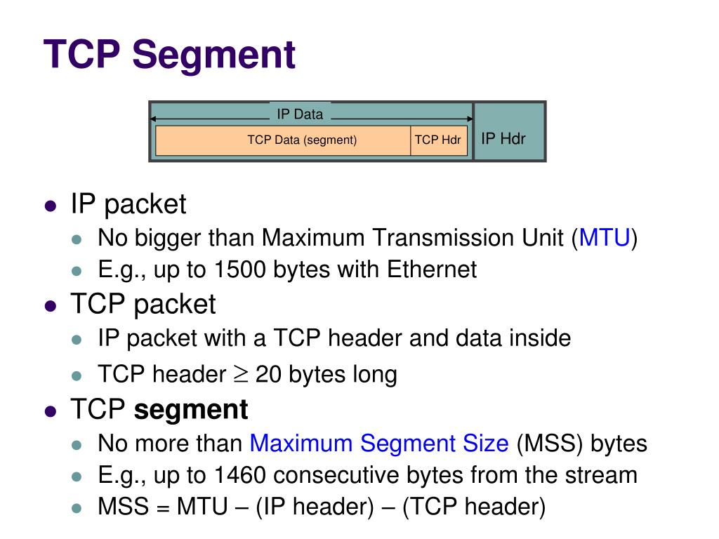 PPT TCP PowerPoint Presentation, free download ID2167645