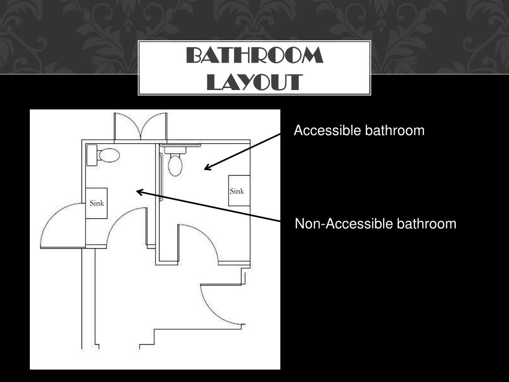 PPT The Fowler House PowerPoint Presentation, free download ID2168356