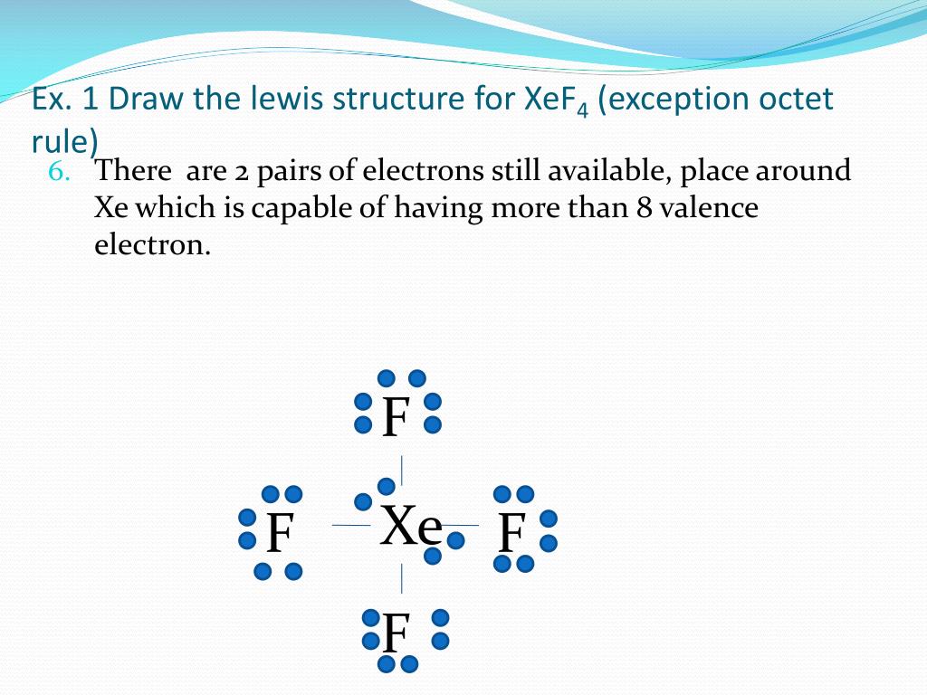 PPT Unit 6 PowerPoint Presentation, free download ID2168454